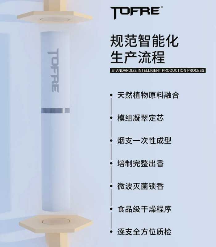 TOFRE的破局之路 ——以纯草本之名重新定义HNB