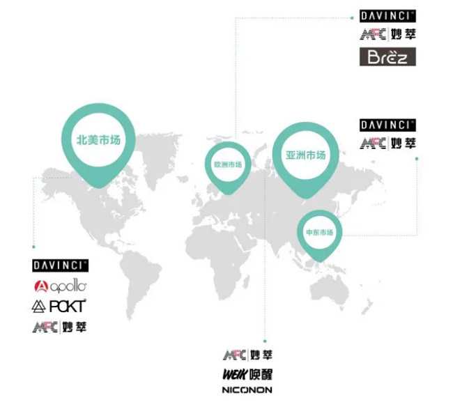 深耕电子烟行业15载，益中源凭什么脱颖而出？
