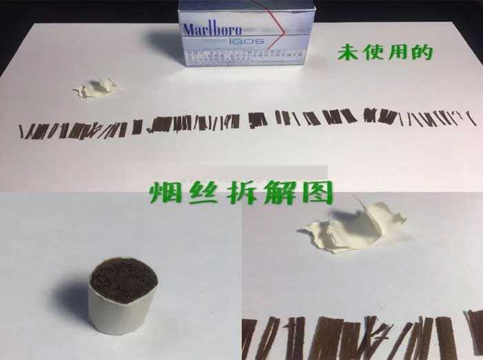 IQOS烟弹什么成分对人体有害吗？