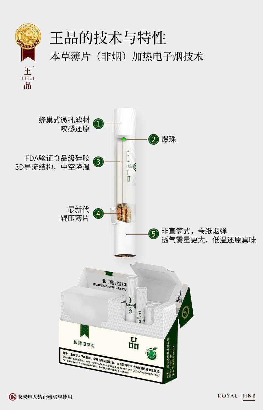 HNB加热不燃烧新产品:王品烟弹口味介绍;与万宝路类似的切片工艺