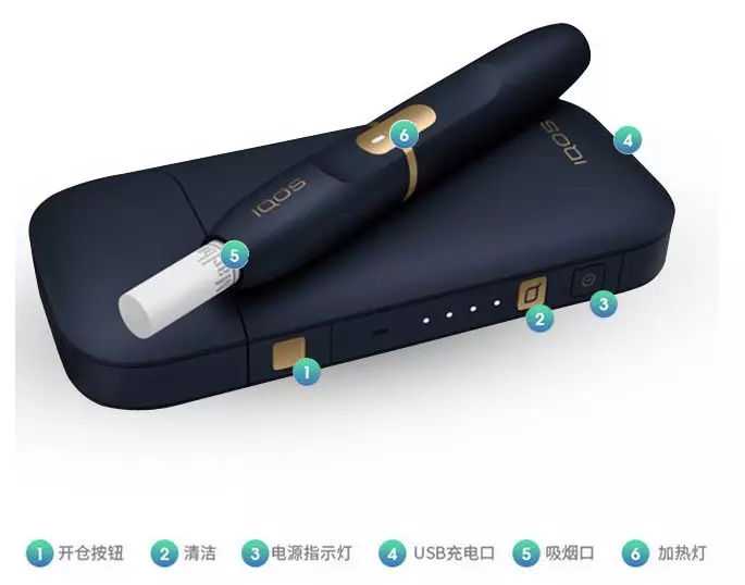 中国留学生网售IQOS电子烟被抓，涉案金额近千万！