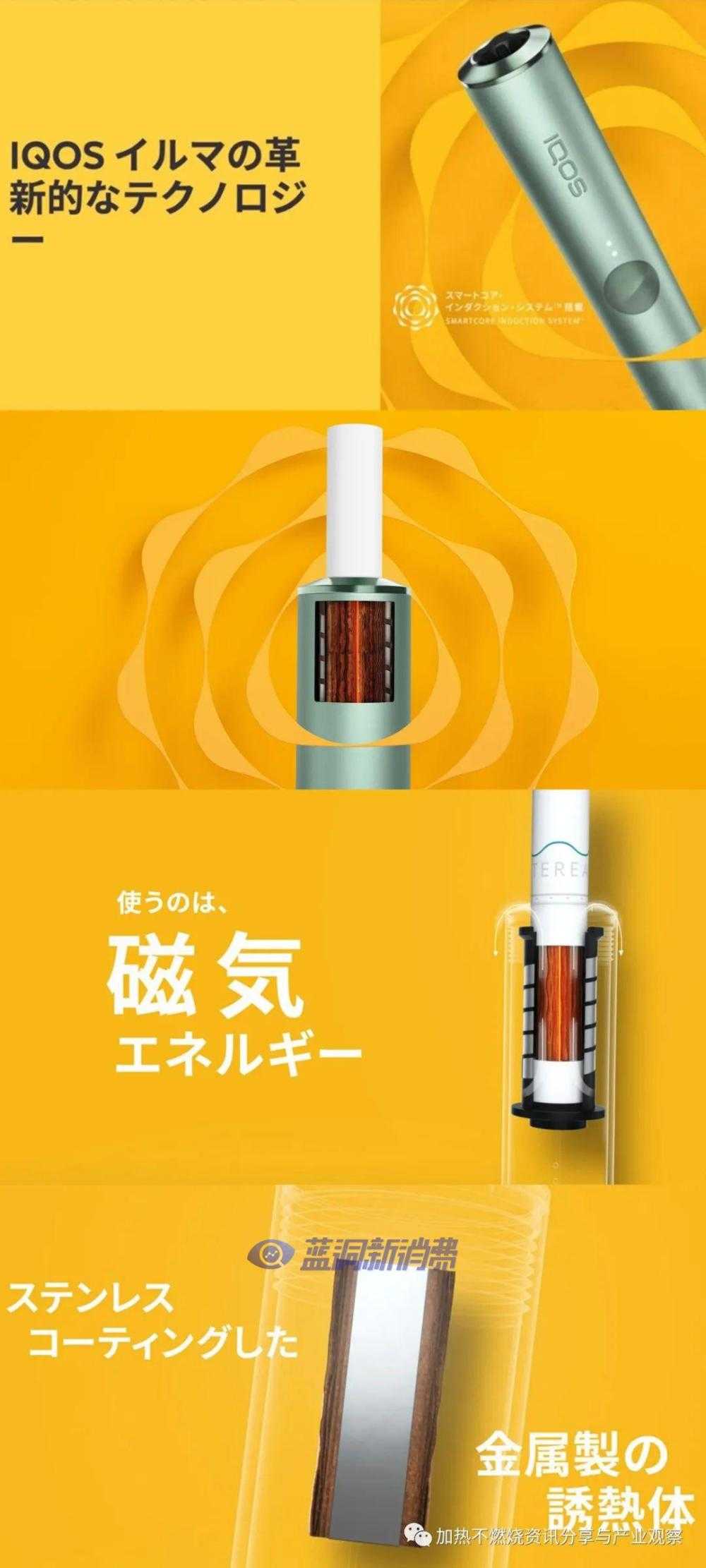 IQOS ILUMA系列加热不燃烧设备的使用及TEREA系列烟弹口味的全面解说