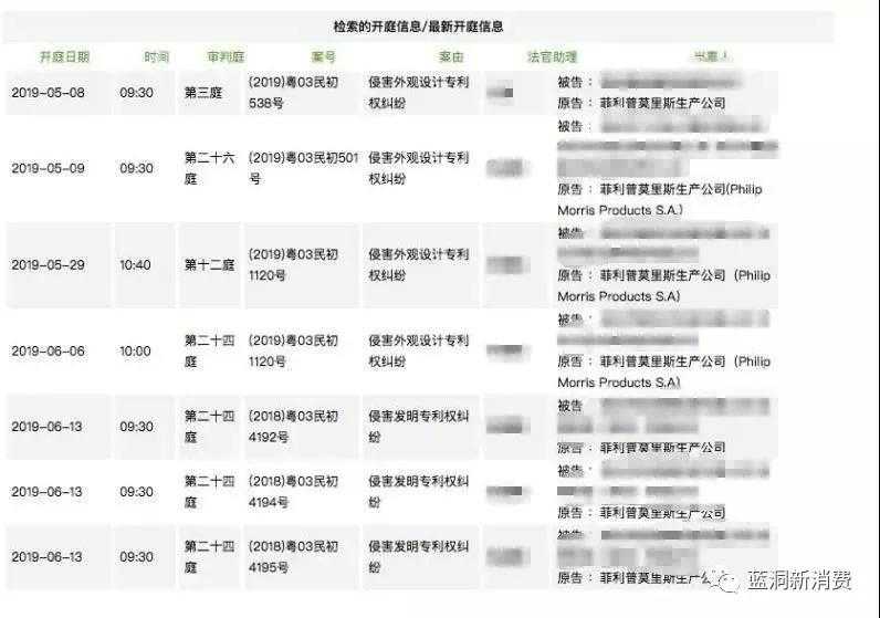 IQOS批量起诉深圳电子烟厂商，国内多项核心专利大揭秘