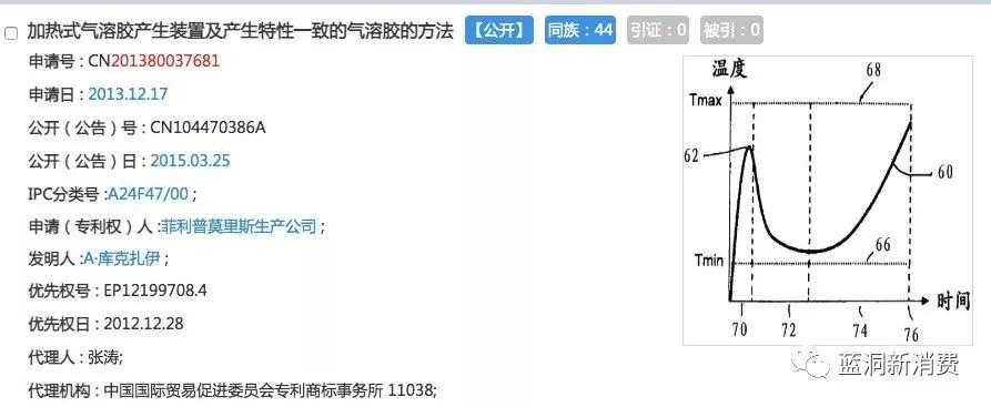 IQOS批量起诉深圳电子烟厂商，国内多项核心专利大揭秘