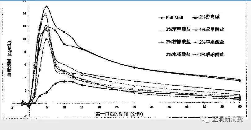 IQOS批量起诉深圳电子烟厂商，国内多项核心专利大揭秘
