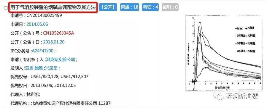IQOS批量起诉深圳电子烟厂商，国内多项核心专利大揭秘