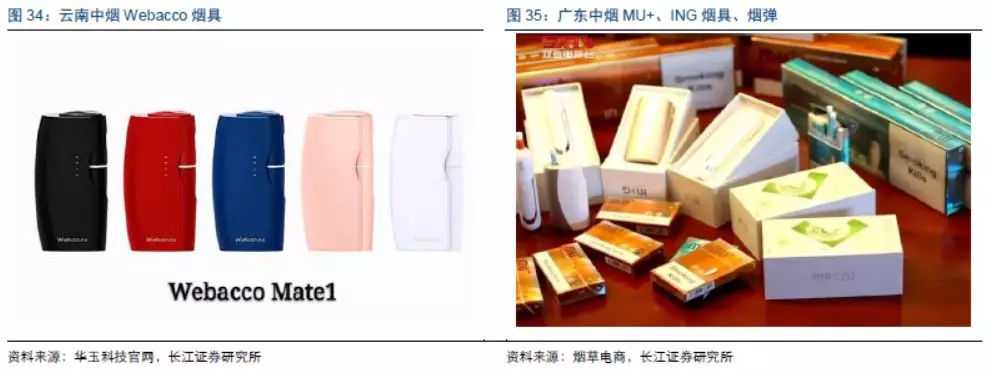 2018年加热不燃烧烟草、蒸汽电子烟行业最新研究报告！干货速览！