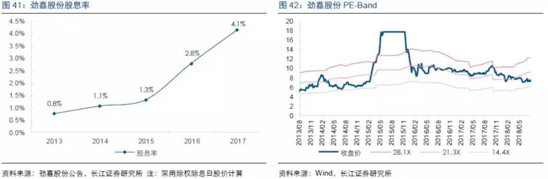 2018年加热不燃烧烟草、蒸汽电子烟行业最新研究报告！干货速览！