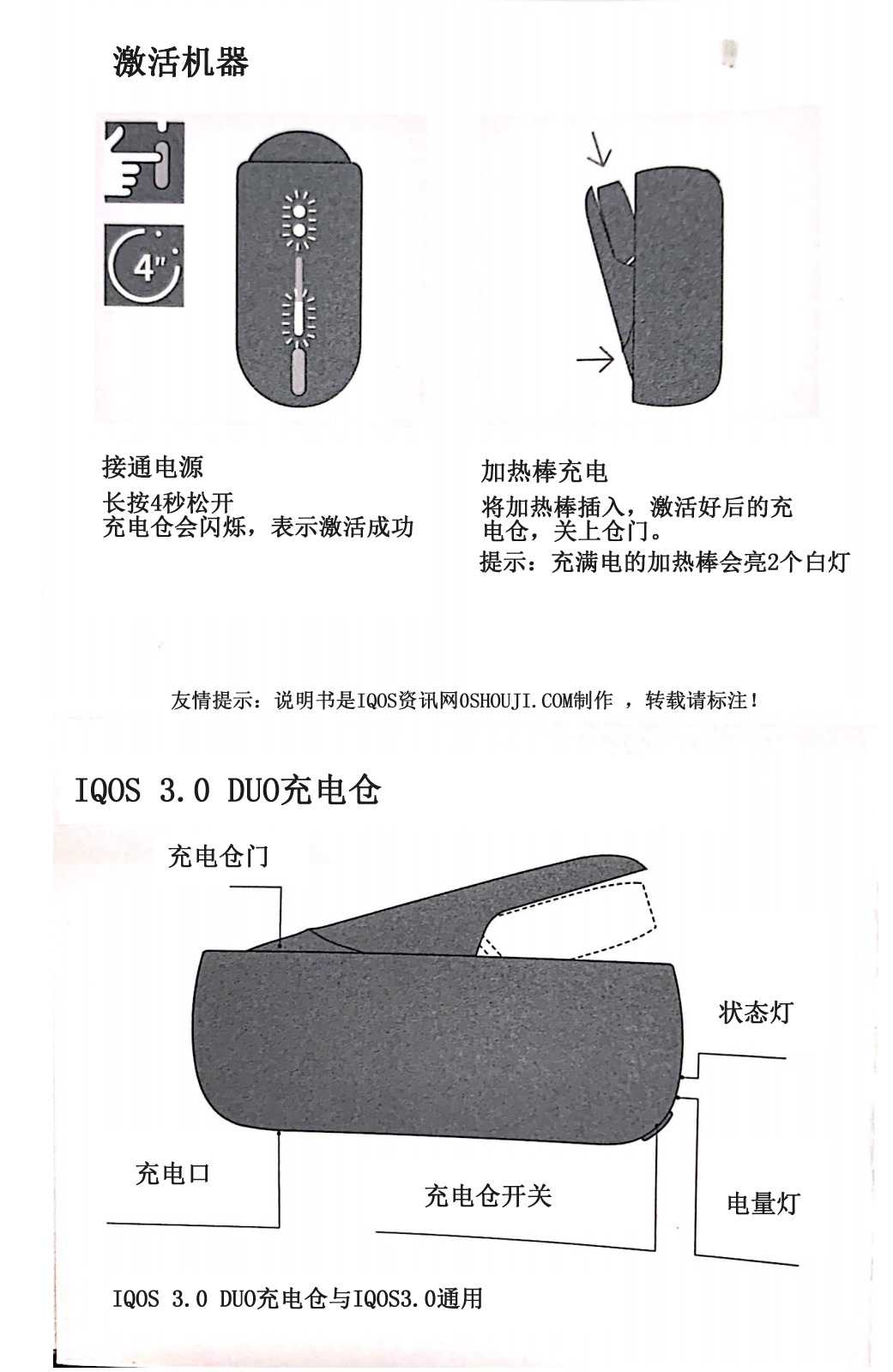 IQOS 3.0 DUO中文说明书