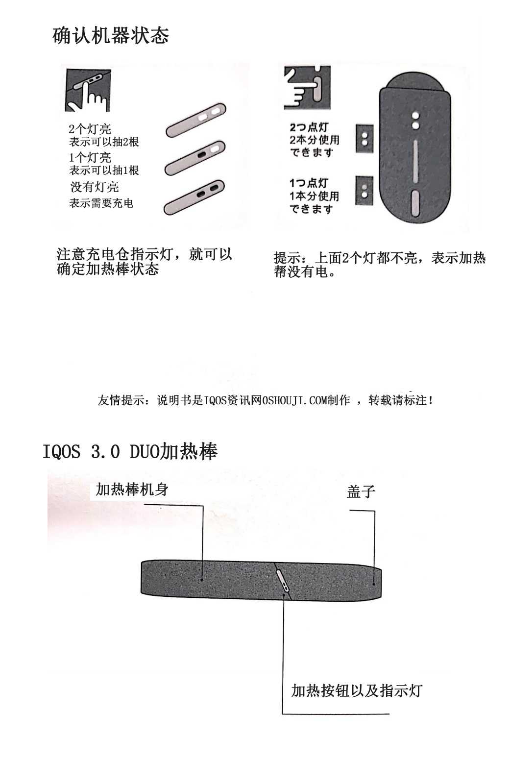 IQOS 3.0 DUO中文说明书