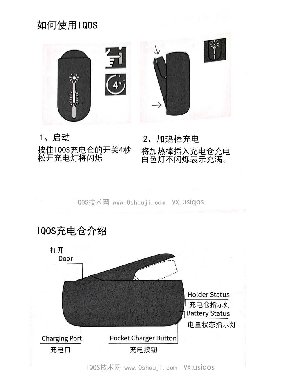 iqos4代IQOS3.0中文说明书