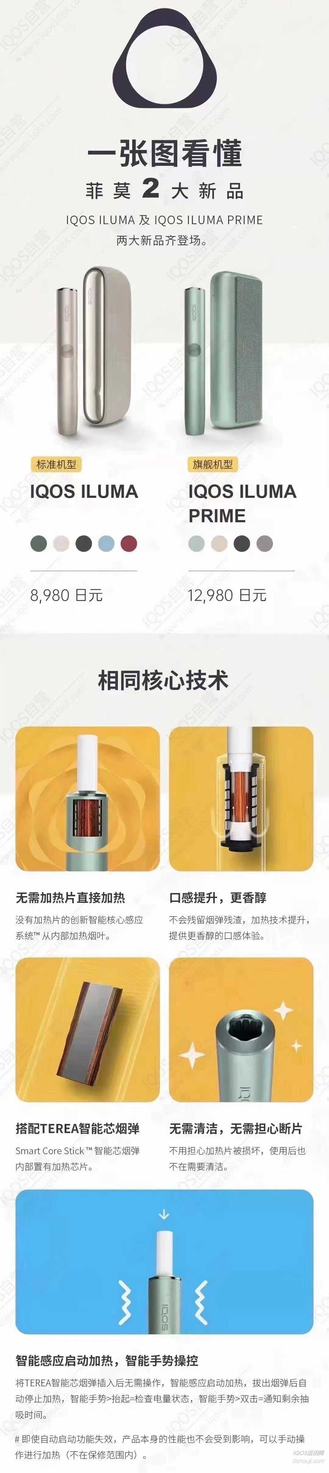 一张图了解IQOS ILUMA和IQOS ILUMA PRIME的区别