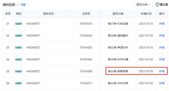 深交所上市公司麦格米特MAGMEET布局加热不燃烧品类产品