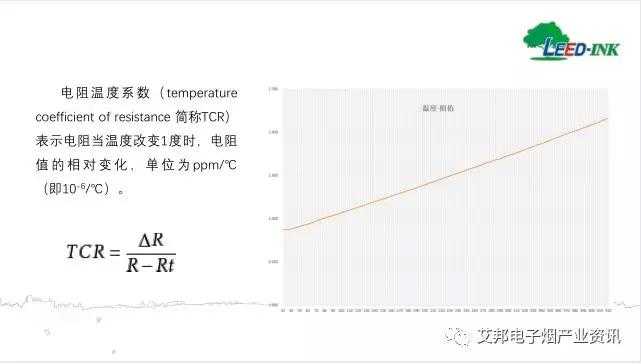 HIC不锈钢厚膜发热体在加热不燃烧烟具中的应用