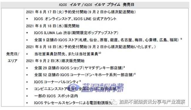 PMJ宣布正式开售新型加热不燃烧产品IQOS ILUMA和TEREA