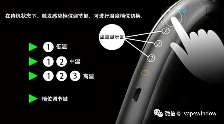 IQOS不算啥，因为有了我国产智能触摸AVBAD TT