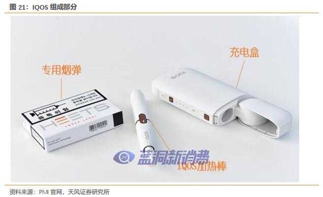 天风证券：盈趣科技受益于IQOS与雕刻机等产品放量，有望迎业绩拐点