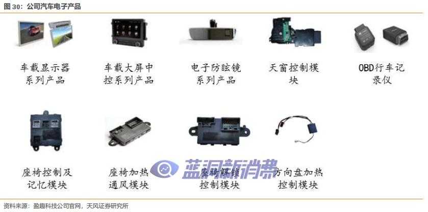天风证券：盈趣科技受益于IQOS与雕刻机等产品放量，有望迎业绩拐点