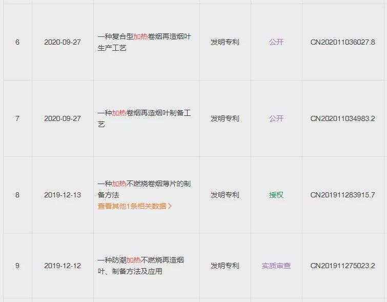 加热不燃烧系列：中烟系之河南中烟