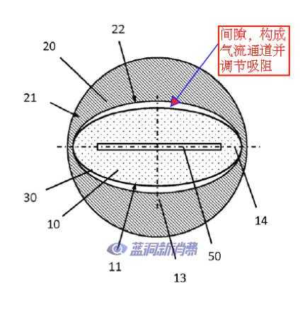中烟专利代理律师详解IQOS ILUMA 核心专利