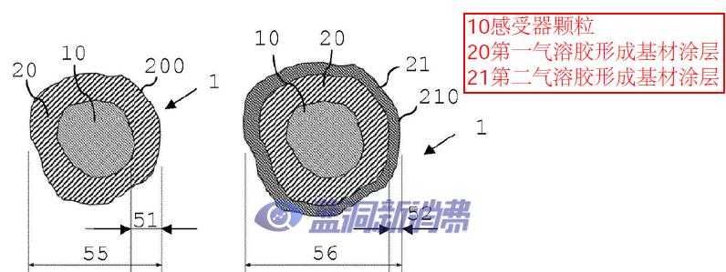 中烟专利代理律师详解IQOS ILUMA 核心专利