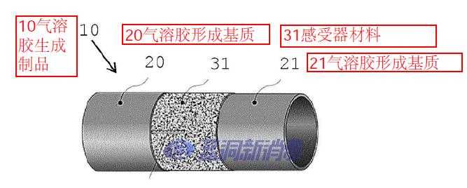 中烟专利代理律师详解IQOS ILUMA 核心专利