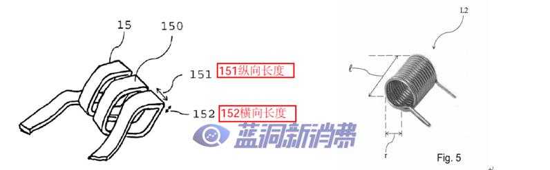 中烟专利代理律师详解IQOS ILUMA 核心专利