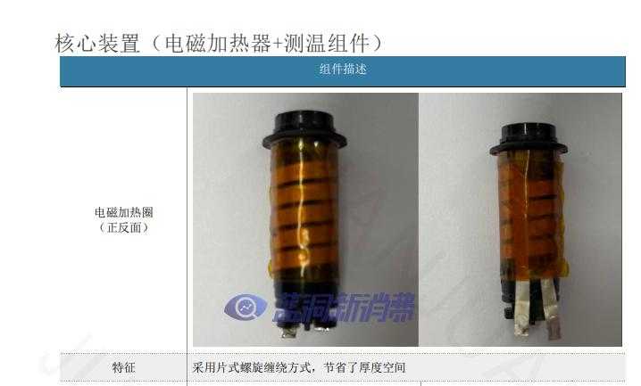 中烟专利代理律师详解IQOS ILUMA 核心专利