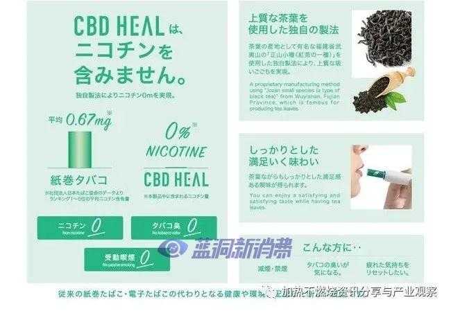 HNB浪潮下的新机遇？日本市场推出新型加热不燃烧茶叶棒“CBD HEAL”