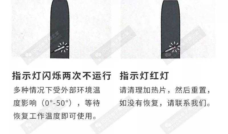 IQOS 3 中文使用说明书