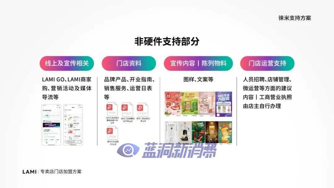 徕米CEO赫畅化身主播谈实干精神,发布全新加盟补贴政策