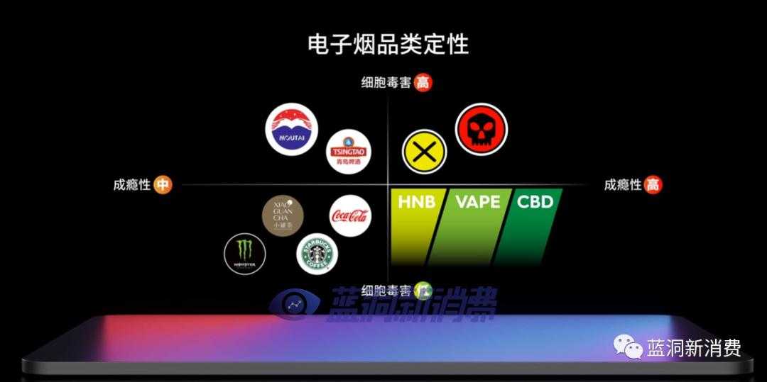 徕米CEO赫畅分享品牌打造细节:超级脱口秀,顶级凡尔赛 | 蓝洞峰会主题演讲