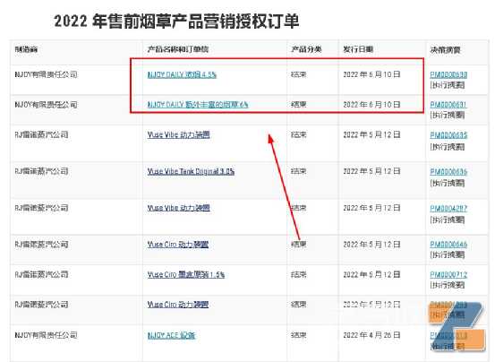 古老的一次性电子烟竟然通过审批了！