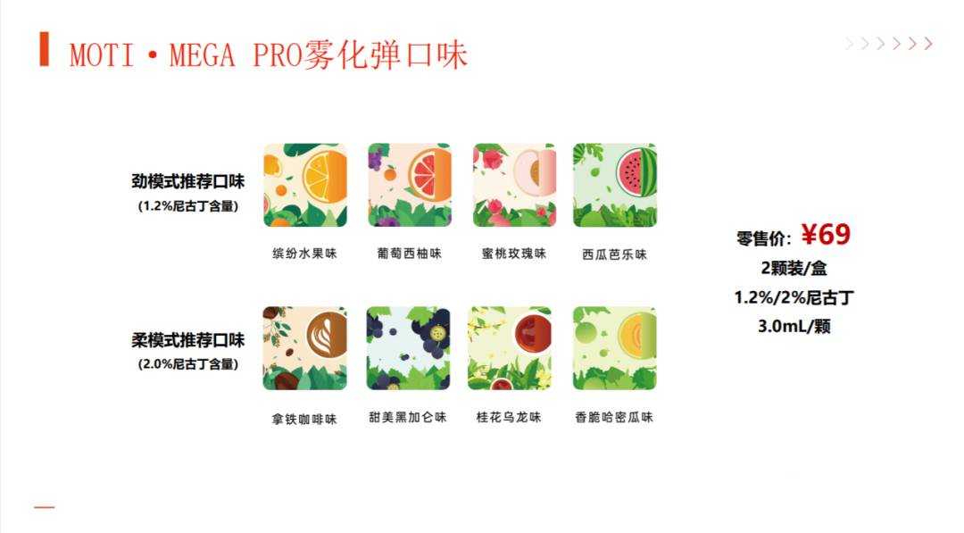 moti魔笛MEGA Pro电子烟的烟弹多少钱?都有哪些口味? moti魔笛MEGA Pro电子烟的烟弹多少钱?都有哪些口味?