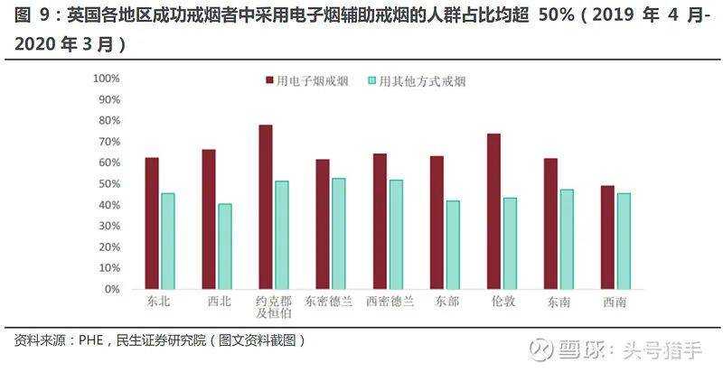 电子烟行业基础整理,国内许可专卖时代即将来临 电子烟行业基础整理,国内许可专卖时代即将来临