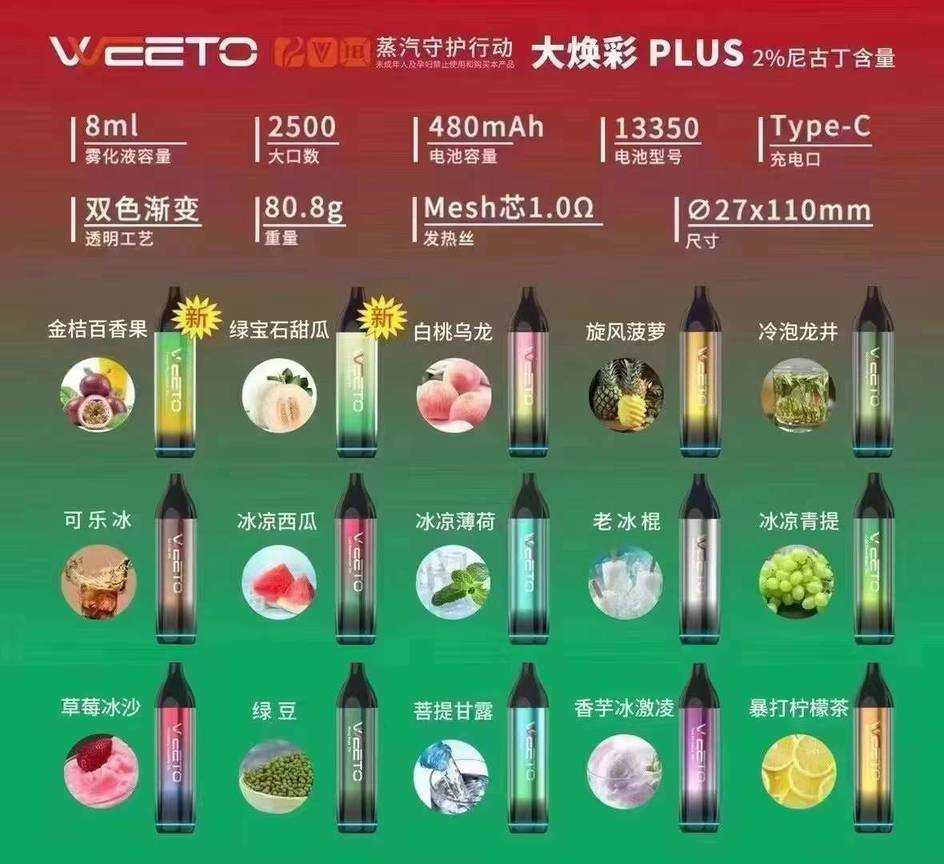 WEETO大焕彩PLUS 一次性口味评测