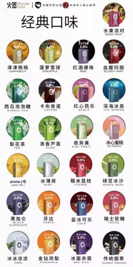 火器ammo口味排行：火器ammo哪个口味最亮？