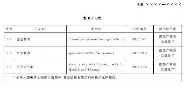 电子烟烟液允许使用的添加剂