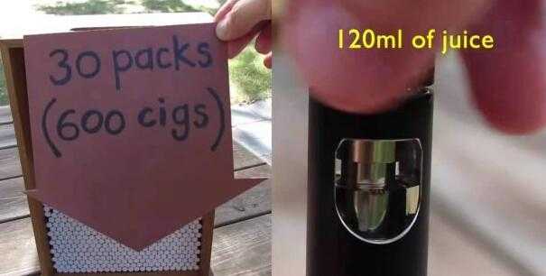 抽电子烟和香烟的肺部对比