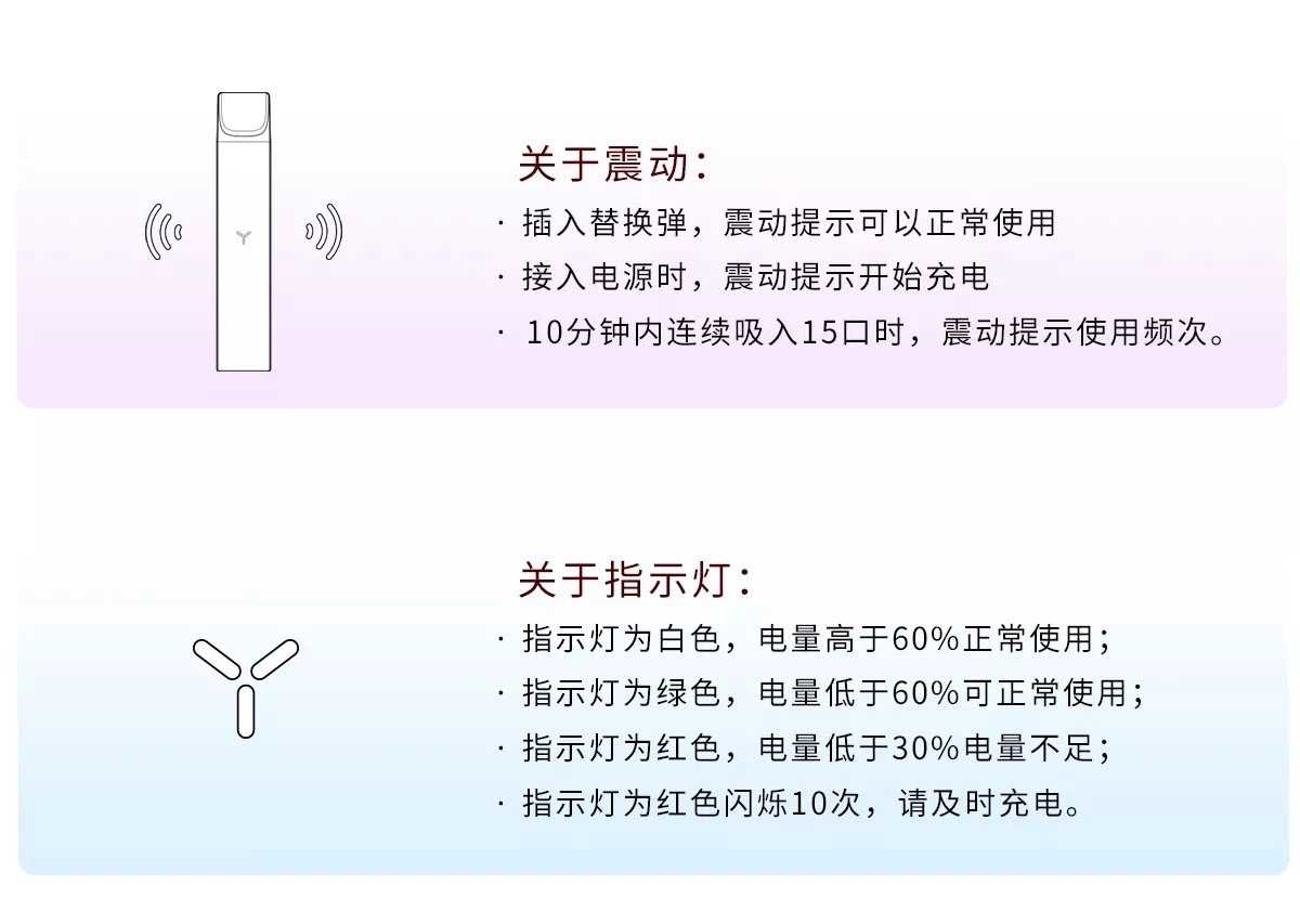 yooz呼吸灯白色变红色什么意思？