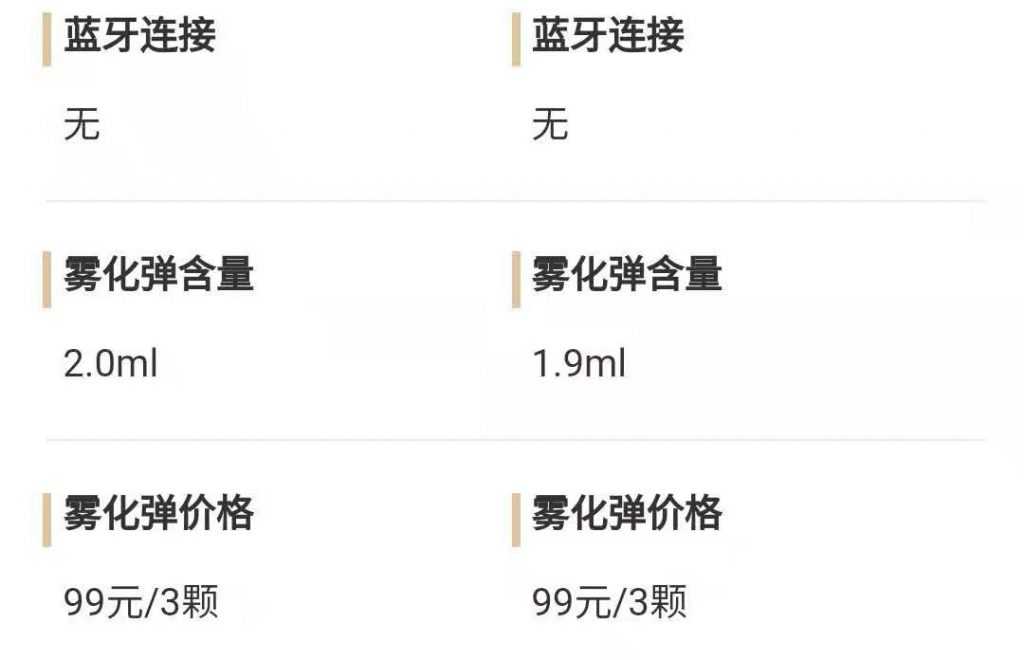 悦刻五代为什么比一代便宜？