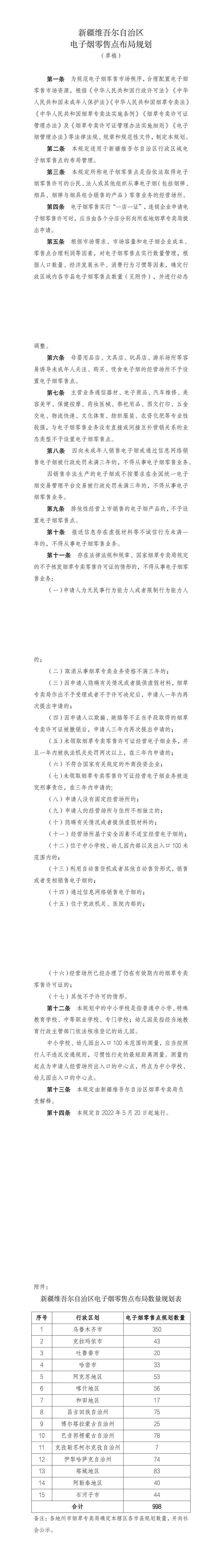 悦刻电子烟店主如何申请零售许可证？详细指引