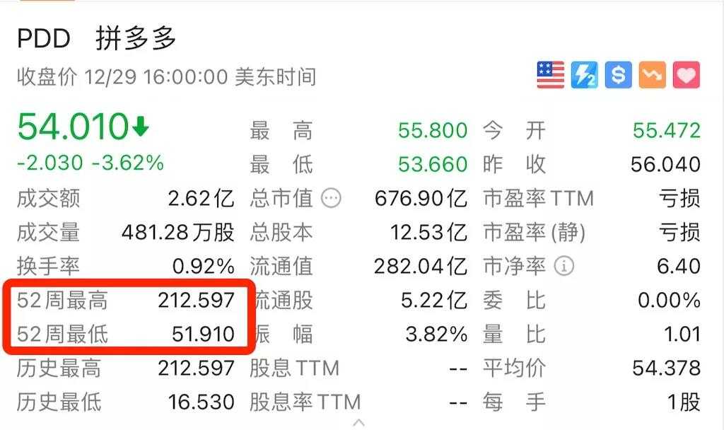 2021电子烟品牌年度排行榜
