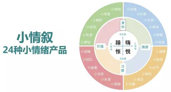 XFEEL小情叙电子烟怎么样？（XFEEL小情叙烟弹多少钱一盒）
