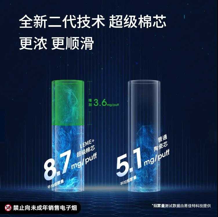 LEME乐美电子烟推出旗下首款电子雾化产品