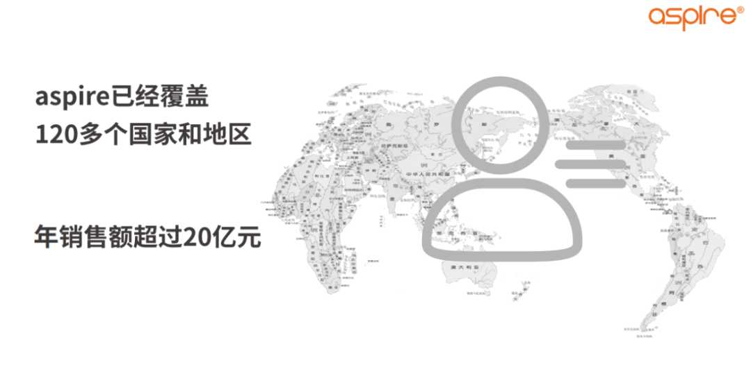 电子烟品牌易佳特在美国递交招股书,拟纳斯达克IPO上市
