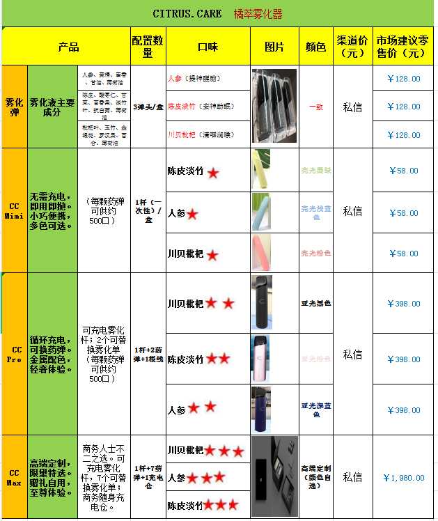 药房也开始卖电子烟了？