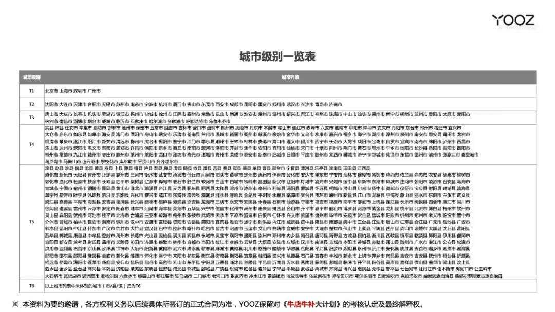 yooz电子烟发布开店政策：补贴最高达118万