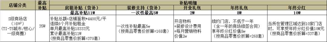 益爽ESUN电子烟发布开店政策：最高补贴89W