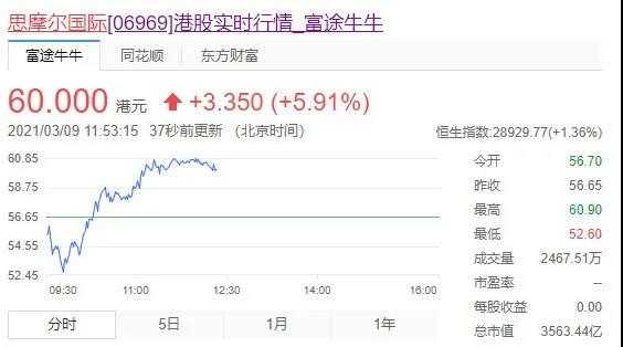 火器电子烟启动2022年上市战略，王明凡弥补放弃悦刻的痛